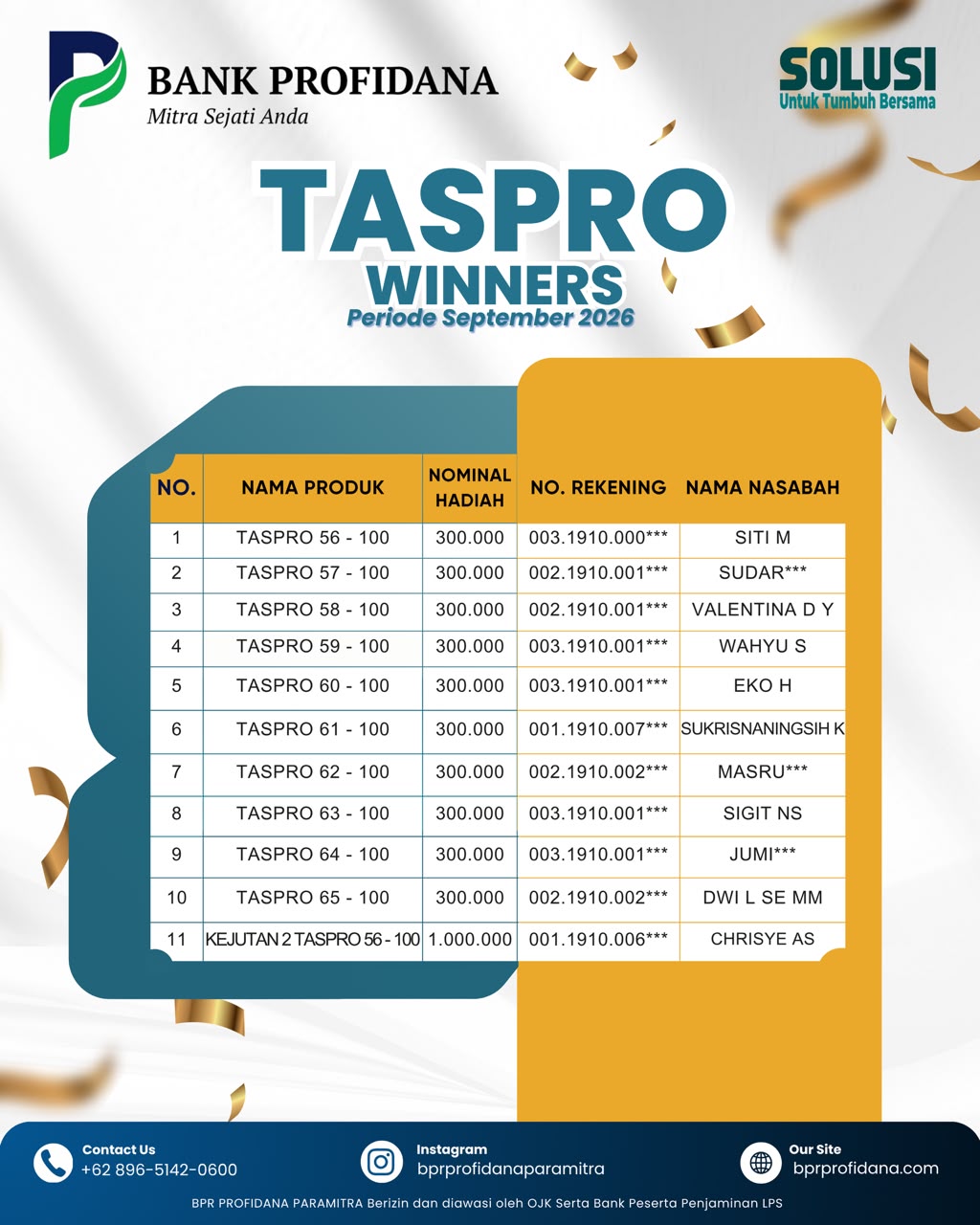 PEMENANG TABUNGAN TASPRO PERIODE SEPTEMBER 2026
